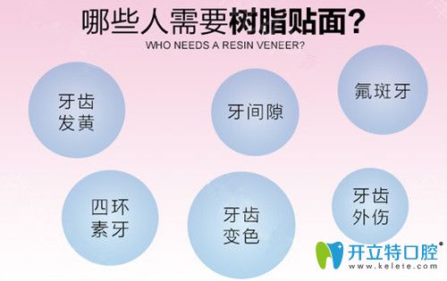 做完樹脂貼面幾年后的圖片證實(shí)牙齒樹脂貼面究竟好不好