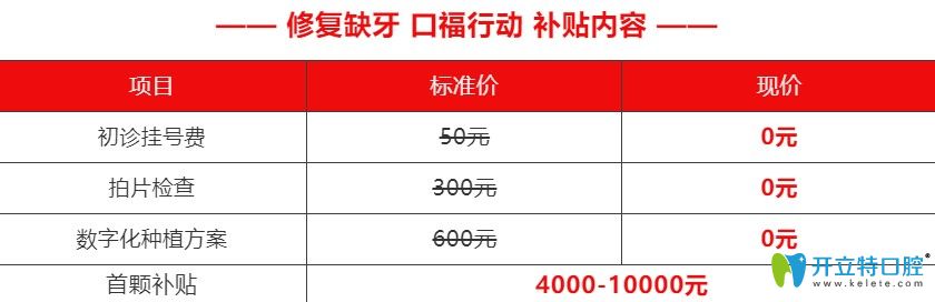 福州維樂口腔種植牙補貼內(nèi)容詳情