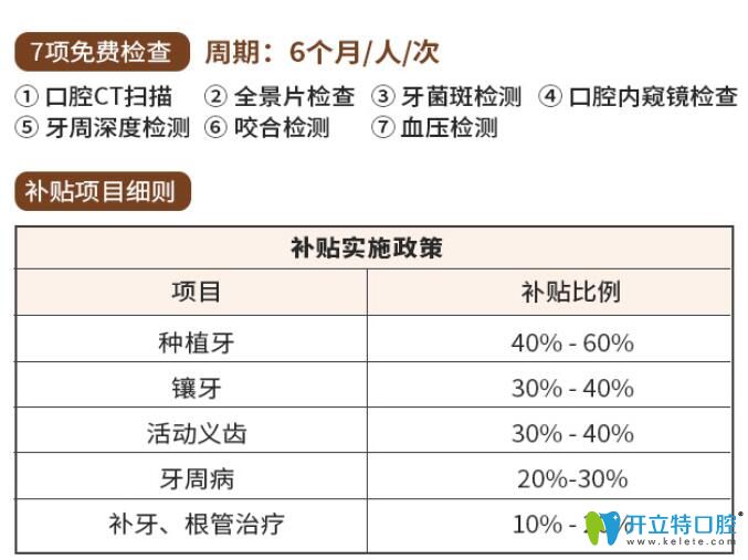 佛山華美口腔收費標(biāo)準請看愛牙補貼政策
