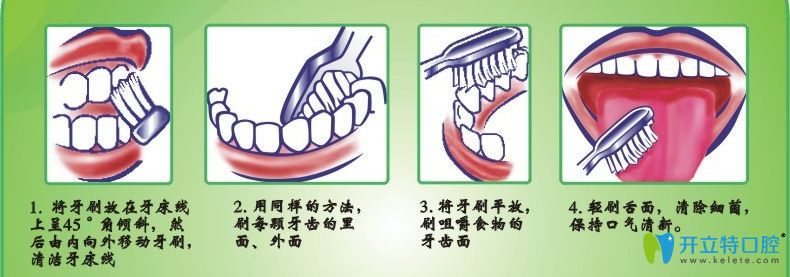 正確刷牙方法步驟