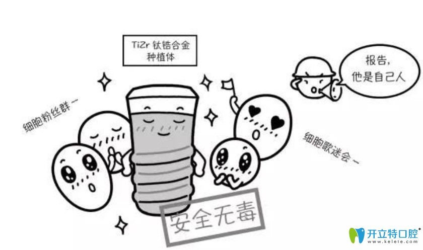 瑞士種植體iti價(jià)格