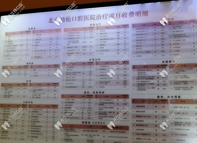 張貼在墻上的北京勁松口腔收費(fèi)價(jià)格表