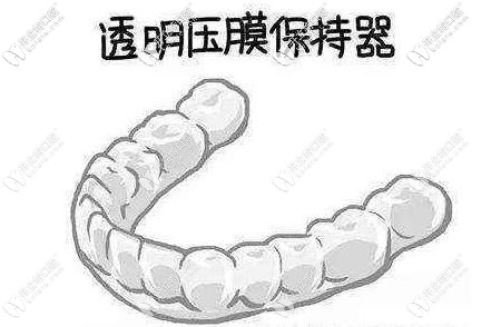 保持器要按時佩戴