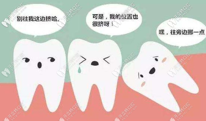 根據(jù)牙齒長勢判斷拔智齒的收費依據(jù)，瞧你是多少錢的智齒