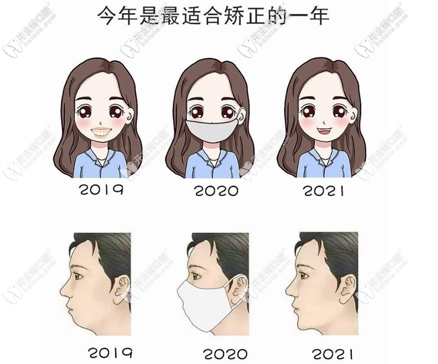 四川雅安雨城區(qū)哪里牙科好？我想要價格便宜點的